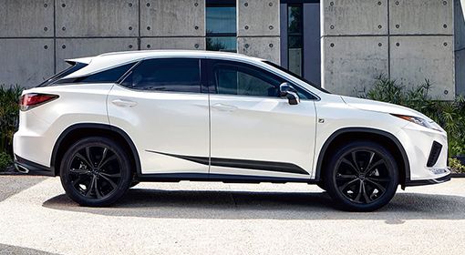 End of Lease Options